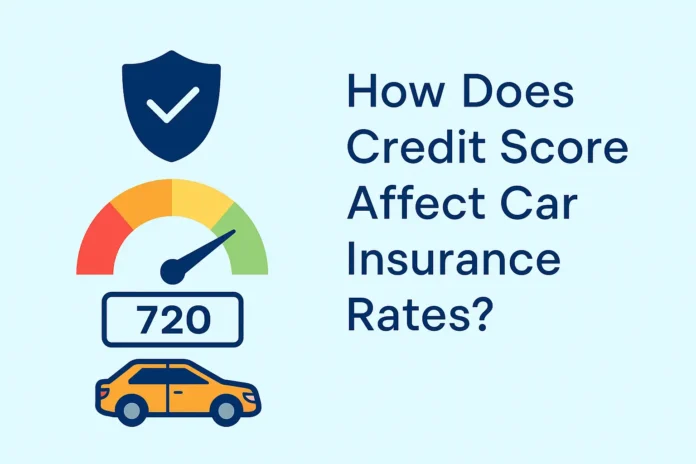 Visual guide explaining How Does Credit Score Affect Car Insurance Rates, featuring charts and relevant data points