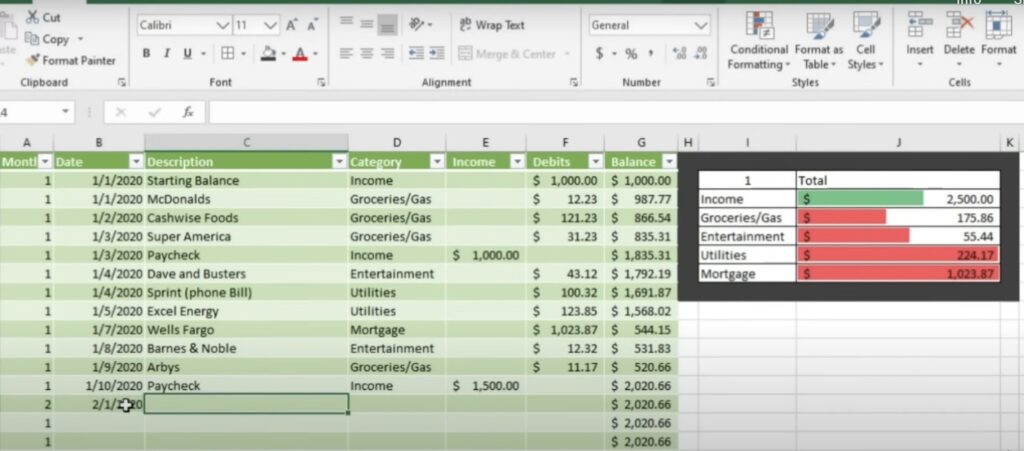 A budget progress bar in Excel that visually represents spending limits by filling from left to right as expenses are added
